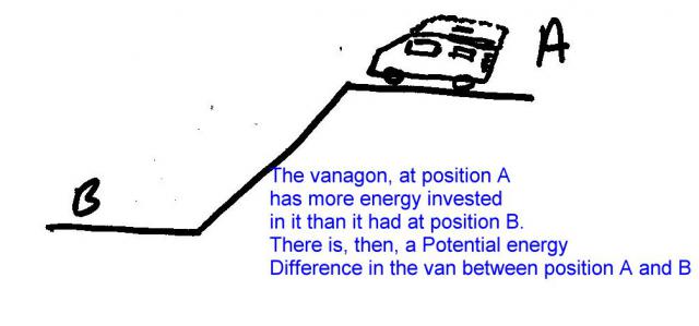 elec_basics_001_pot_diff_diag_2.JPG