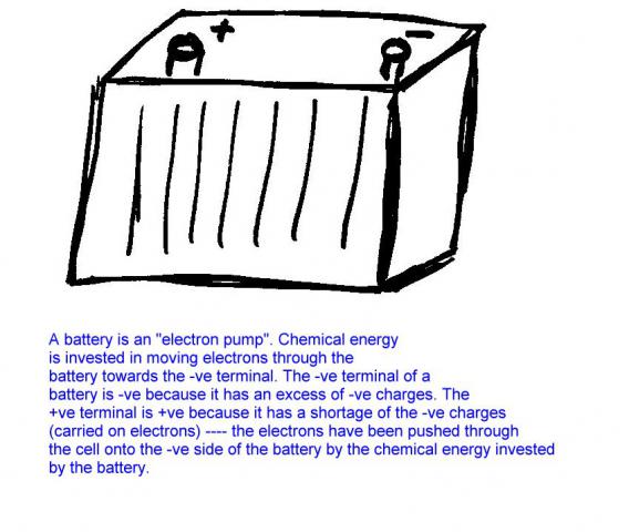 elec_basics_003_batt_as_electron_pump.JPG