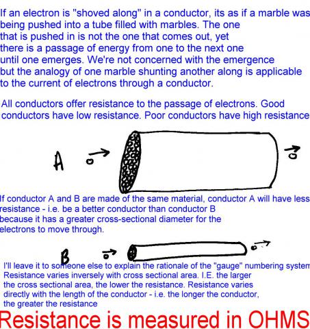 elec_basics_conductors_and_resistance.JPG
