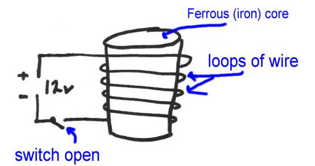 elec_basics_relay_electro_magnet_open.JPG