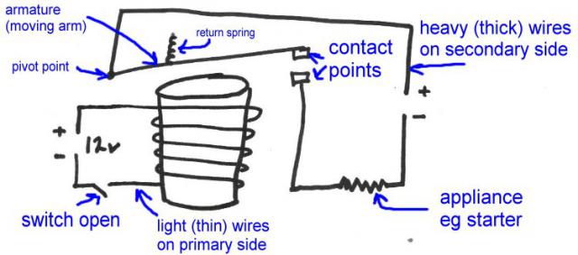 elec_basics_relay_no_current.JPG