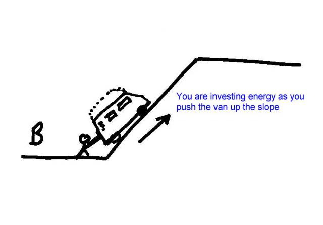 elec_basics_up_the_slope.JPG