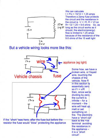 short_circuit_diagram_with_text.JPG